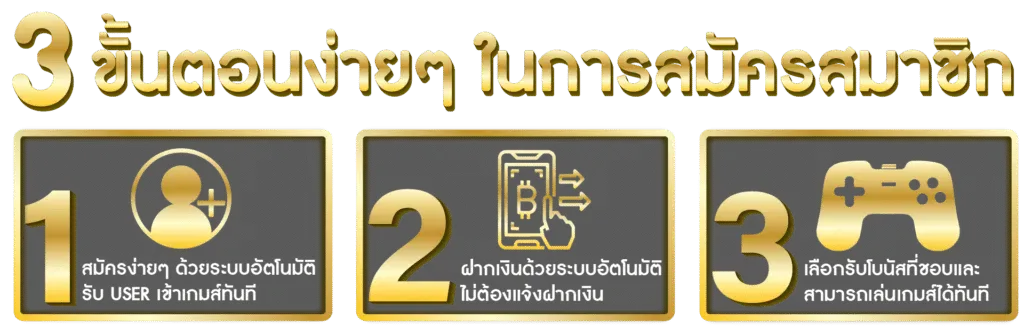 เกมสล็อต วอเลท